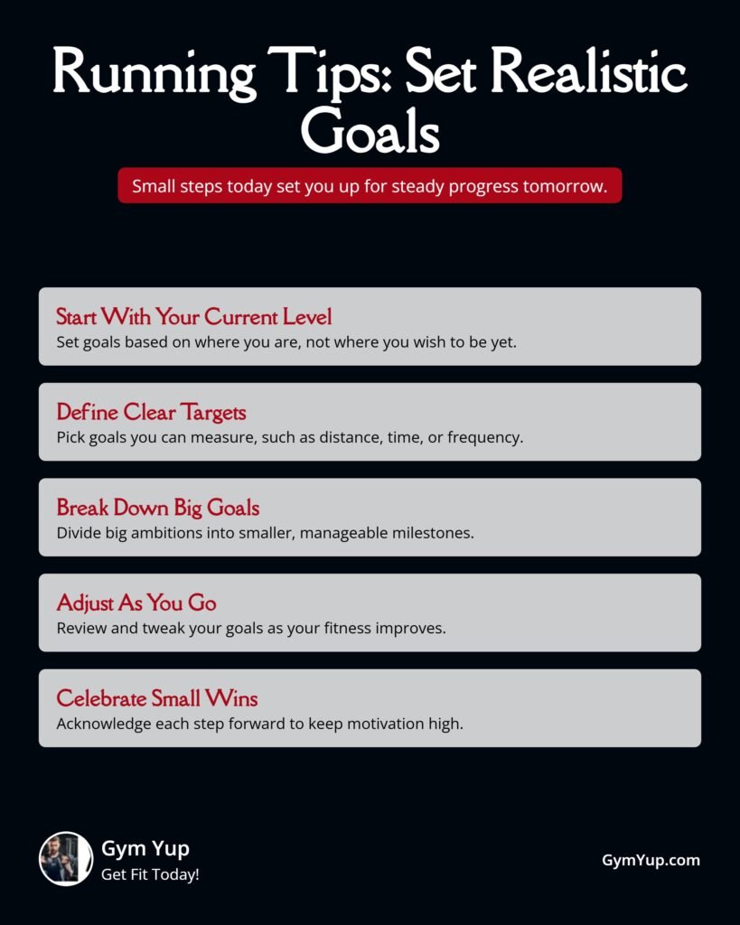 Set Realistic Running Goals Infographic