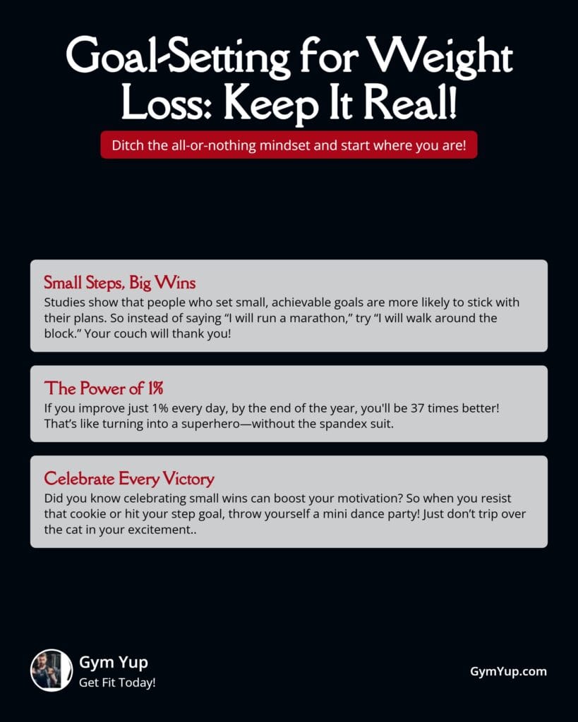 Goal-Setting for Weight Loss