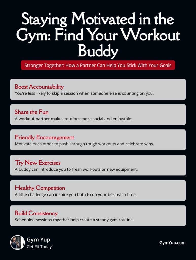 Staying Motivated in the Gym - Find Your Workout Buddy - Infographic