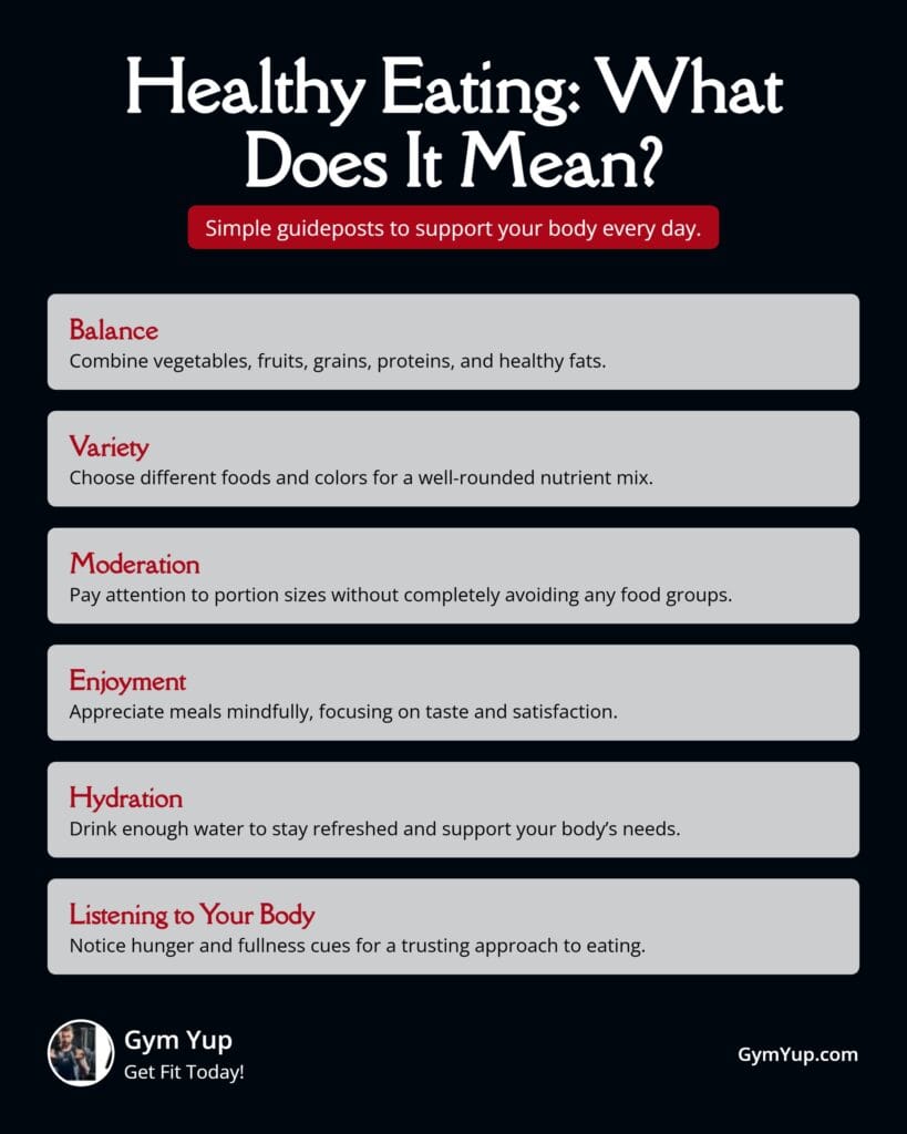 What Does Healthy Eating Mean - Infographic