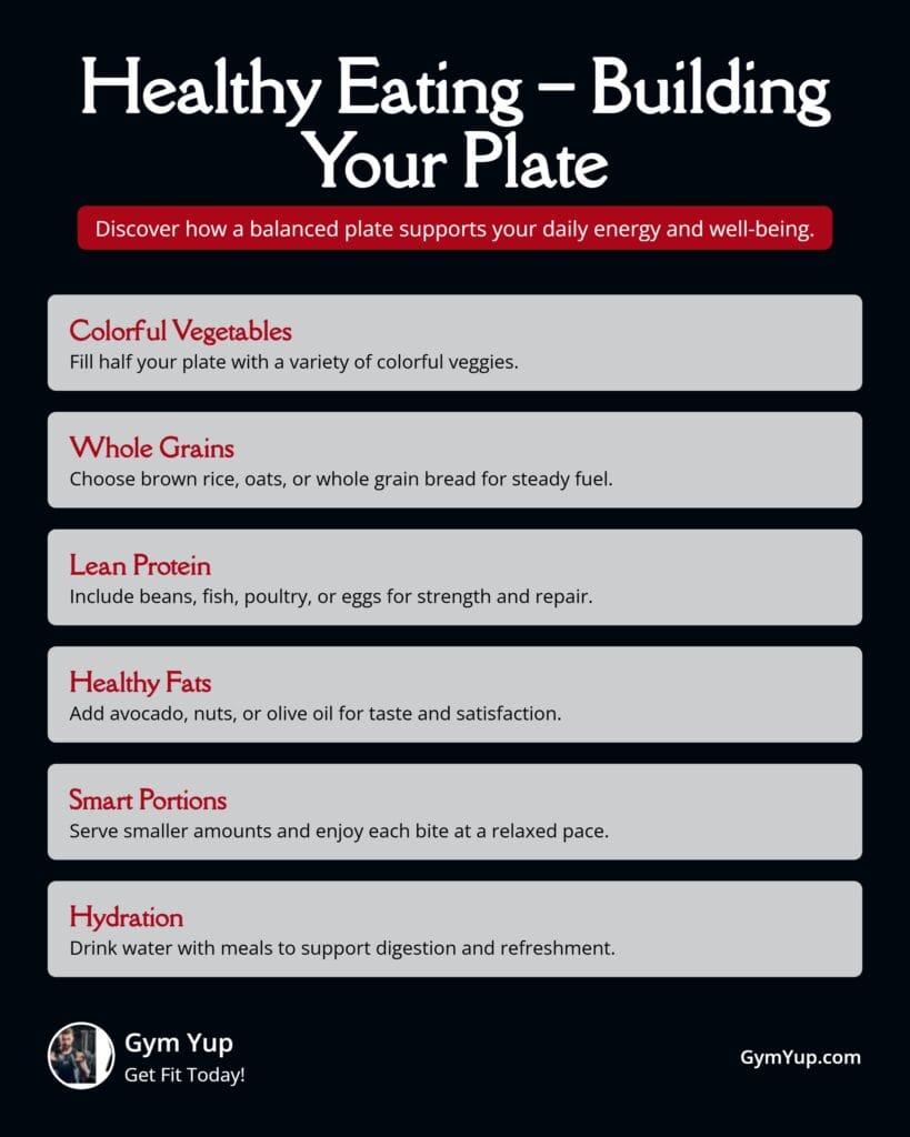 Healthy Eating - Building Your Plate - Infographic