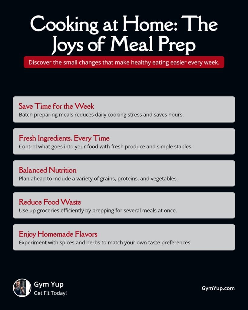 Cooking Meals at Home Infographic