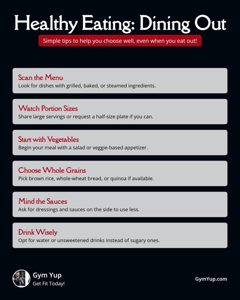 Dining Out: Making Smart Choices Infographic