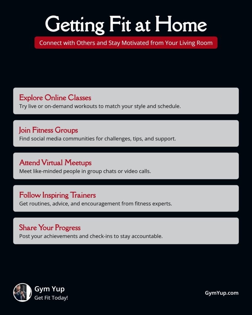Finding Your Fitness Community Online - Infographic