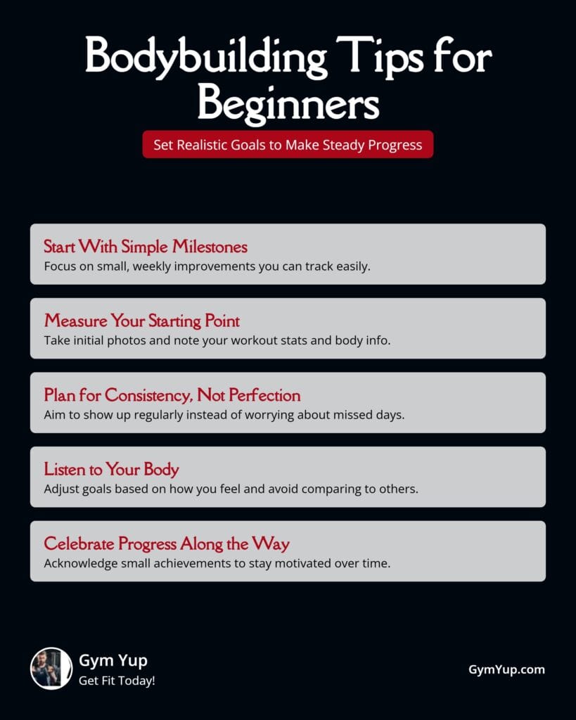 Bodybuilding Tips for Beginners - Stay Hydrated - Infographic