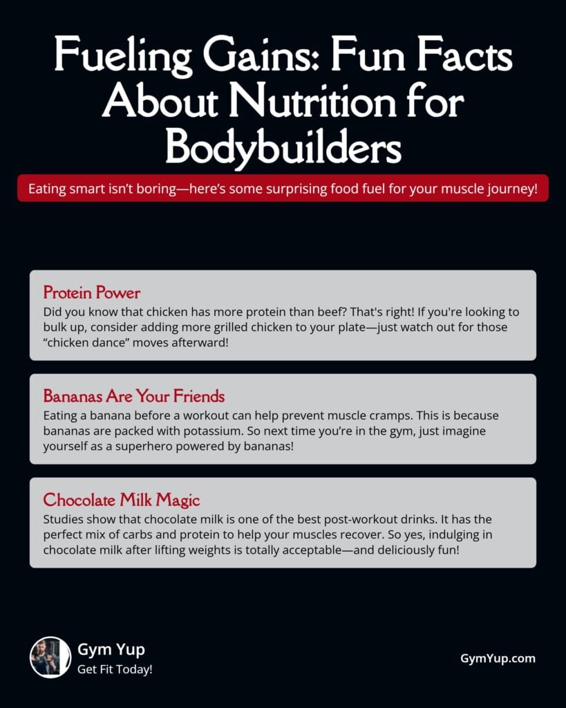 Fun Facts About Nutrition for Bodybuilders