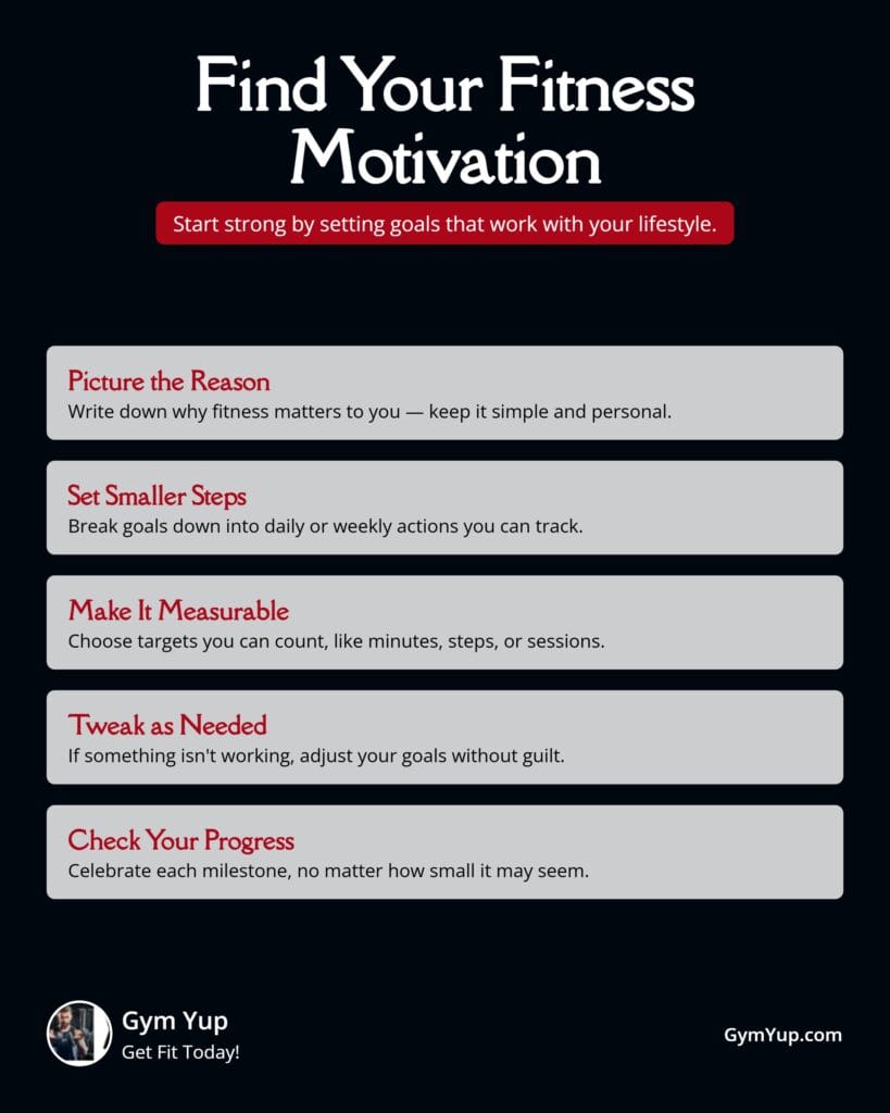 Set Achievable Goals - Infographic
