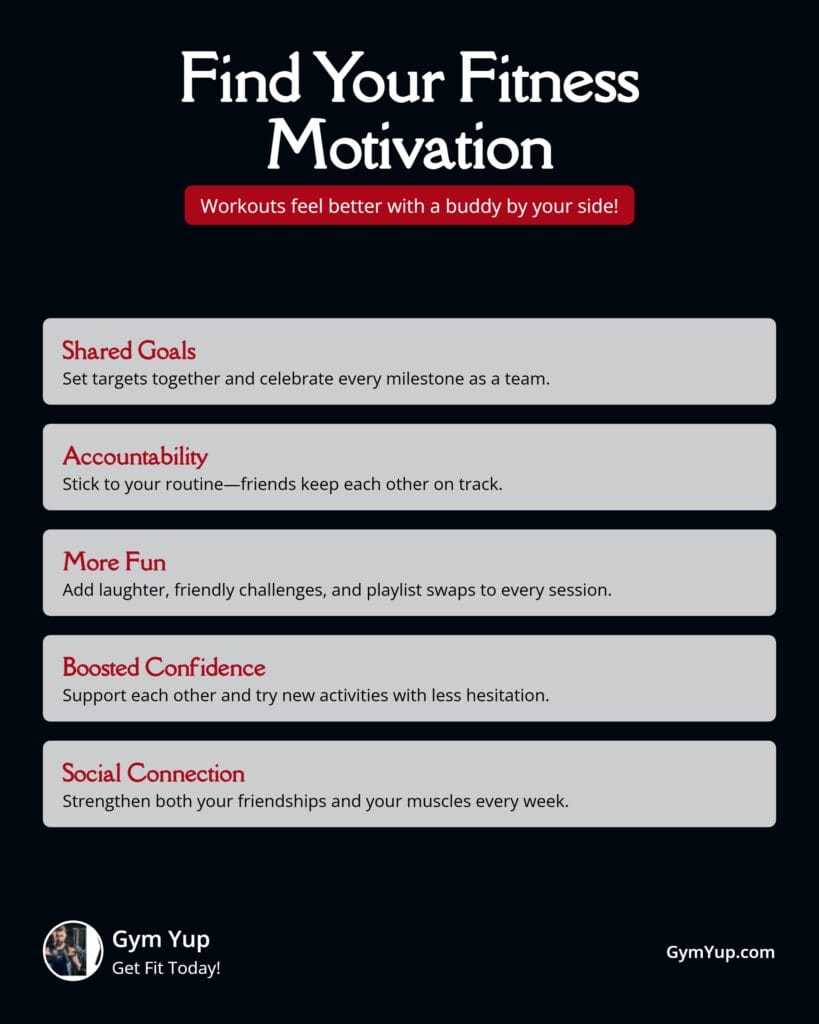 Find Your Workout Buddy - Infographic